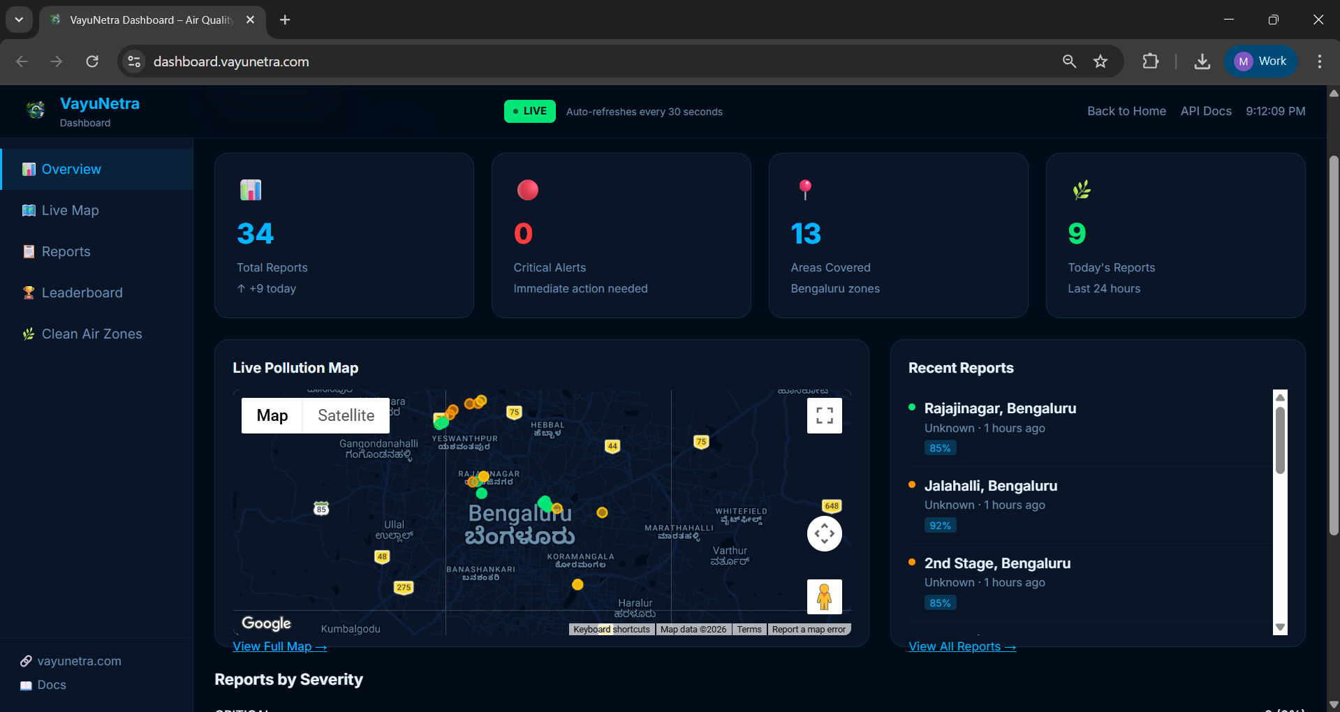 Dashboard Overview